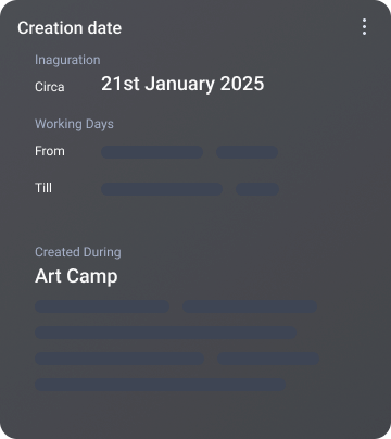 Creation Date